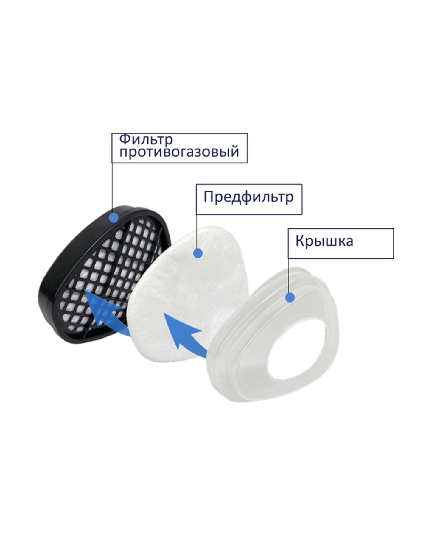 Фильтр противогазовый ВМ-625 А2В2Е2К2 (пара х24)